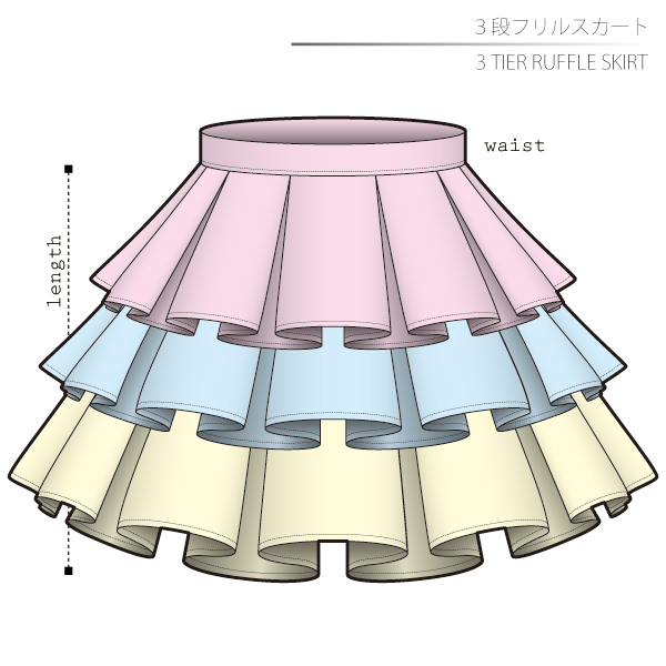 3 Tier Ruffle Skirt Sewing Patterns