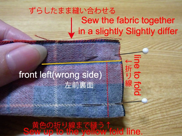 Folding belt cloth along shifted line and pinning with marking pin