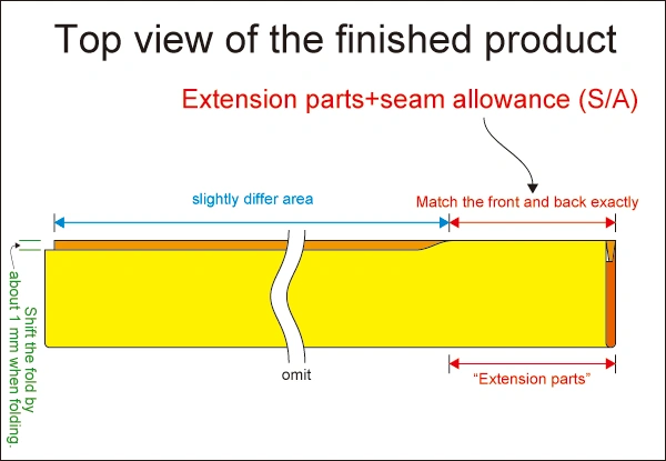 Top view diagram of finished belt with extension part and seam allowance