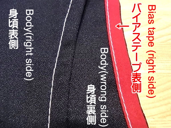 Bias tape sewn in place on both front and back sides