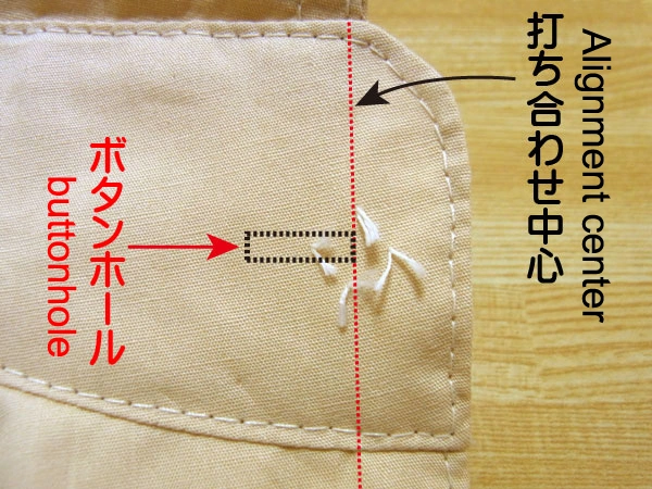 How to sew buttonholes on a shirt collar stand