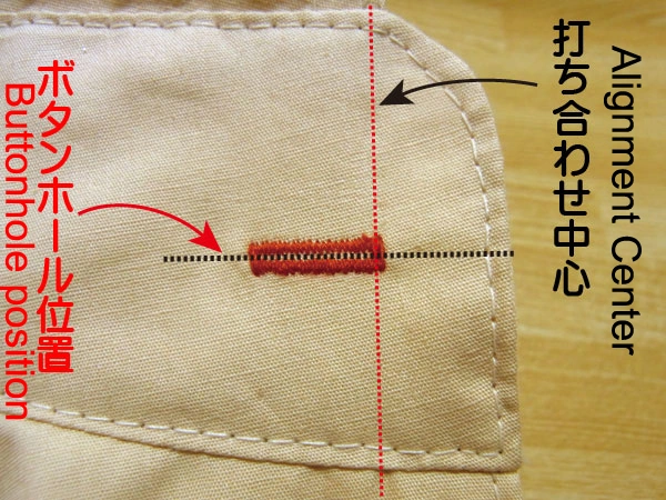 Buttonholes sewn on the collar stand