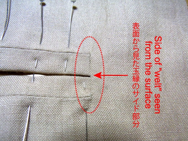 Completed triangle seam for piping pocket