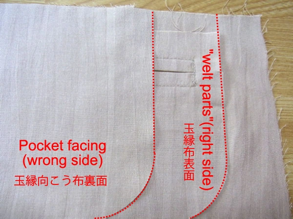 Adding pocket facing to piping pocket