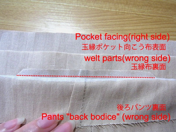 Turning pants fabric to access pocket layers