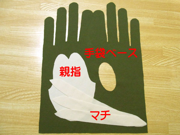 How to make gloves step-by-step with sewing instructions