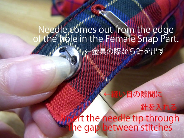 Inserting needle through extension part gap