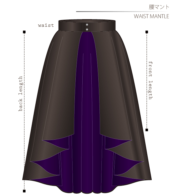 Waist Mantle Sewing Patterns Cosplay Costumes how to make Free Where to buy