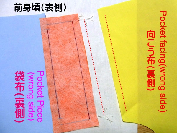 Welt fabric sewn onto bodice