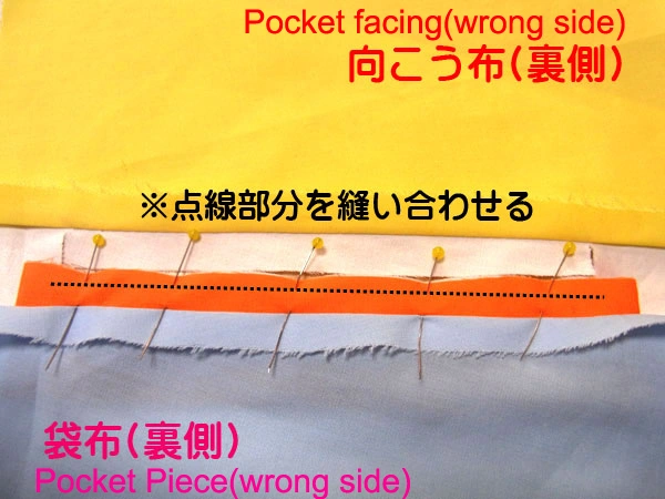 Pinning welt seam for sewing