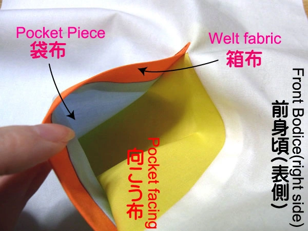 Inside of welt pocket